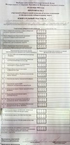 В Смоленской области вскрылись фальсификации на выборах в Государственную Думу РФ