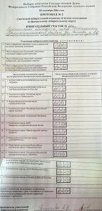 В Смоленской области вскрылись фальсификации на выборах в Государственную Думу РФ