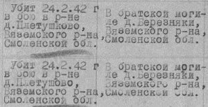 Неудобная правда о братских могилах Неудобная правда о братских могилах