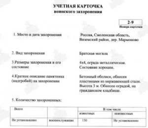 Неудобная правда о братских могилах Неудобная правда о братских могилах