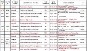 История переделана словом "ПОД" История переделана словом "ПОД"