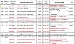 История переделана словом "ПОД"