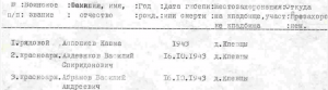 К вопросу о патриотизме или почему герои на столбах? К вопросу о патриотизме или почему герои на столбах?