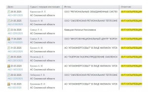 «Коси и забивай!» - рабочий девиз МУП «Капыревщина» «Коси и забивай!» - рабочий девиз МУП «Капыревщина»