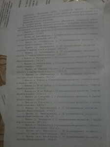 К муниципальному унитарному предприятию «Специальное хозяйство» уже появились судебные претензии