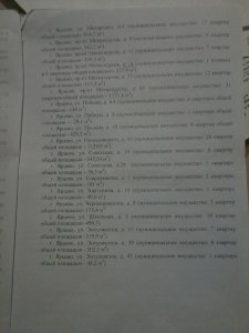 К муниципальному унитарному предприятию «Специальное хозяйство» уже появились судебные претензии