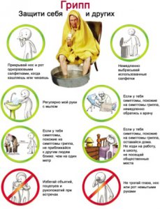 Памятка для населения по профилактике осложнений гриппа