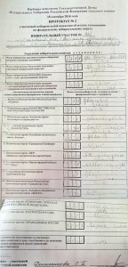 В Смоленской области вскрылись фальсификации на выборах в Государственную Думу РФ