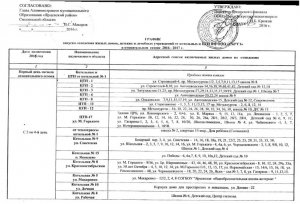 Тепла нет, но Вы дЕРжитесь! Скоро подадут в дома тепло!
