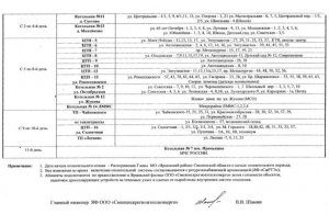 Тепла нет, но Вы дЕРжитесь! Скоро подадут в дома тепло!