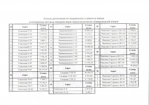 Управляющая компания «ЕДИНСТВО» продолжает борьбу с должниками.