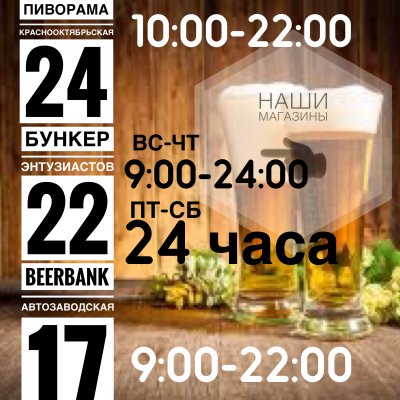 Новости от ПИВОРАМЫ