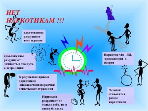 Наркотикам - "нет"!