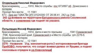 Поле Памяти в Ярцеве начинает превращаться в пункт фальсификации истории.