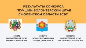 Лучший волонтерский штаб Смоленской области