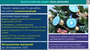 Уважаемые ярцевчане!