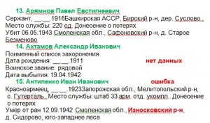 Потери в Великой Отечественной войне фальсифицированы после войны.