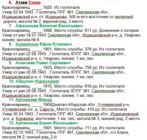 Потери в Великой Отечественной войне фальсифицированы после войны.