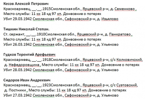 Рейд 11 кавалерийского корпуса и ярцевчане
