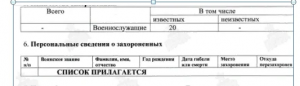 Д. Беломир Вяземского района Смоленской области