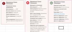 Загадки истории перезахоронений