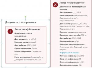 Победивший смерть