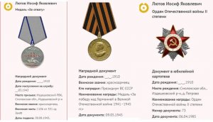 Победивший смерть