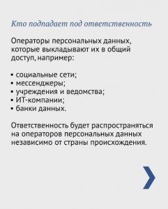 Операторы будут обязаны удалять персональные данные по первому запросу пользователей.