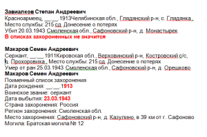 Переплетенные судьбы войной
