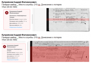 Переплетенные судьбы войной