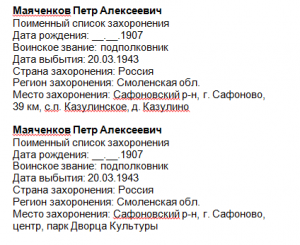 Переплетенные судьбы войной
