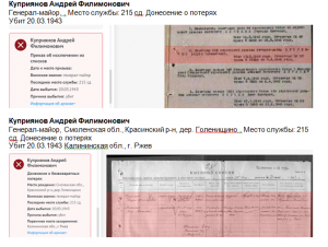 Переплетенные судьбы войной