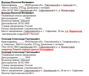 Переплетенные судьбы войной
