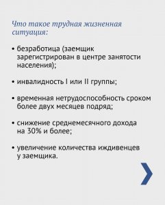 Важная информация для тех, у кого есть ипотека.