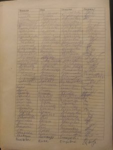 Дежавю чиновника