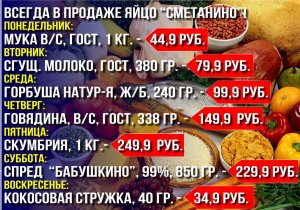 Королевский Цены на 21 - 27 марта 2022 года.
