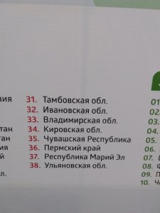 Колумбы ярцевского бизнеса пересекли Атлантический океан