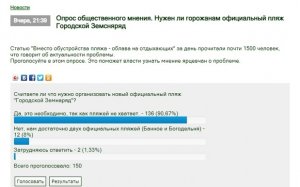 Заканчивается сезон купания. Что ждёт нас на следующий?