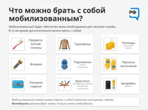 В помощь мобилизованному